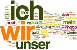 Склонение прилагательных в немецком языке
