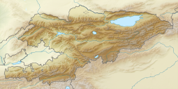 Тузкёль (Киргизия)
